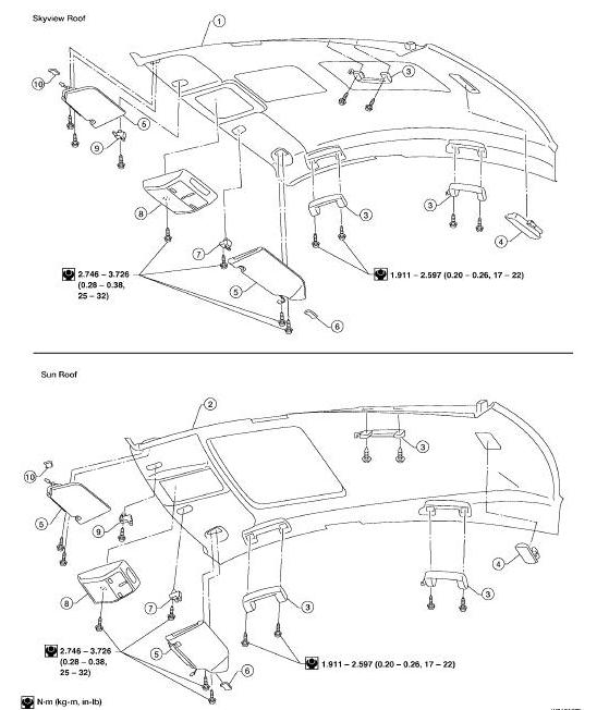 Nissan maxima headliner removal